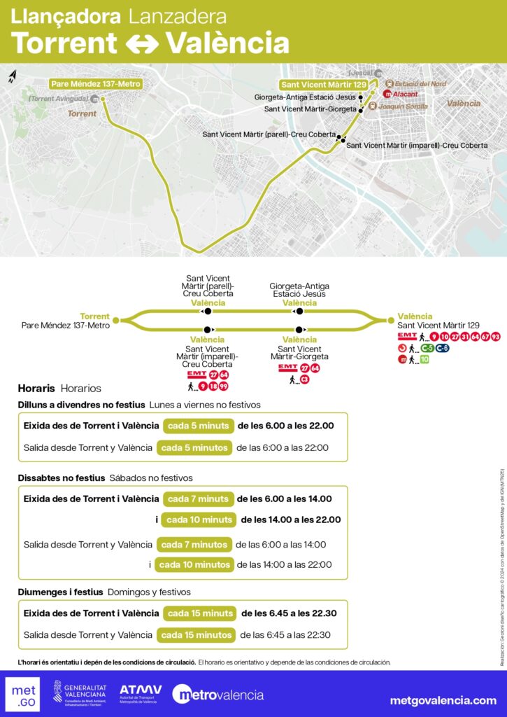 Nuevos horarios y frecuencias de la línea lanzadera para el fin de semana